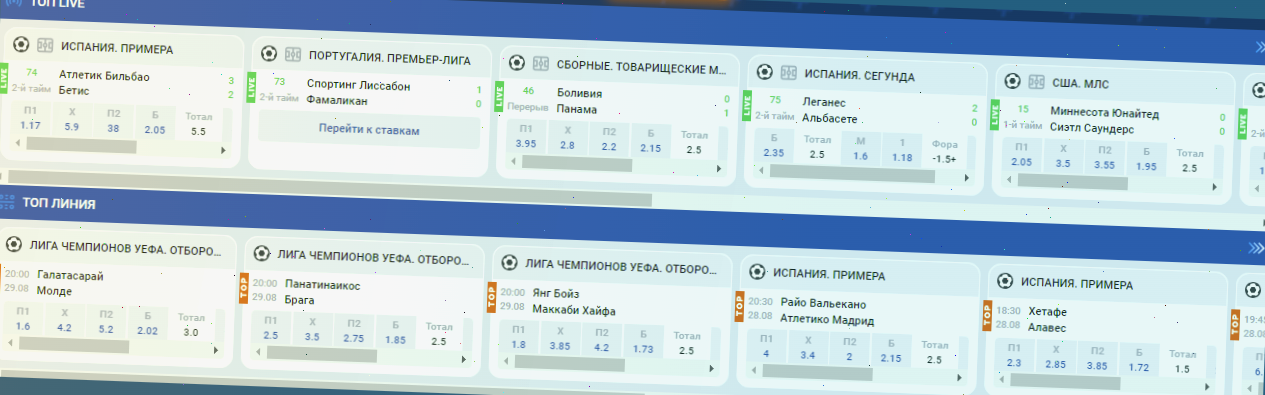 Безопасность Mostbet: SSL-шифрование, лицензия Кюрасао и надежная верификация